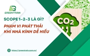 Scope 1–2–3 Là Gì?