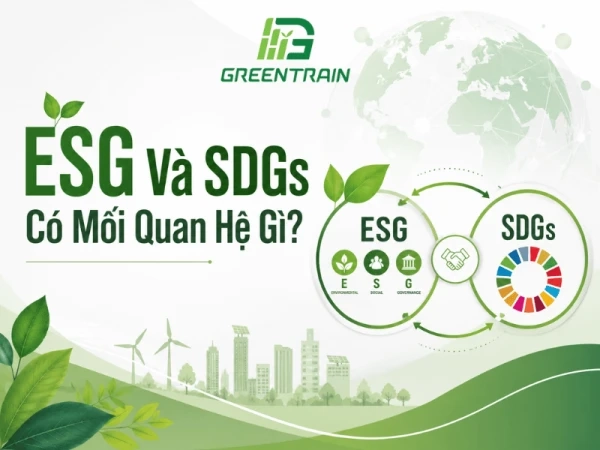 ESG Và SDGs Có Mối Quan Hệ Gì?