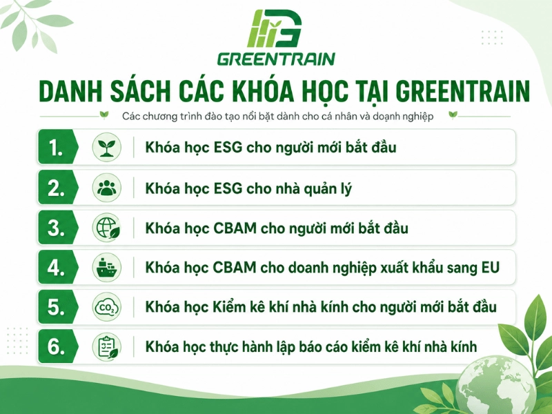 Danh sách các khóa học tại greentrain
