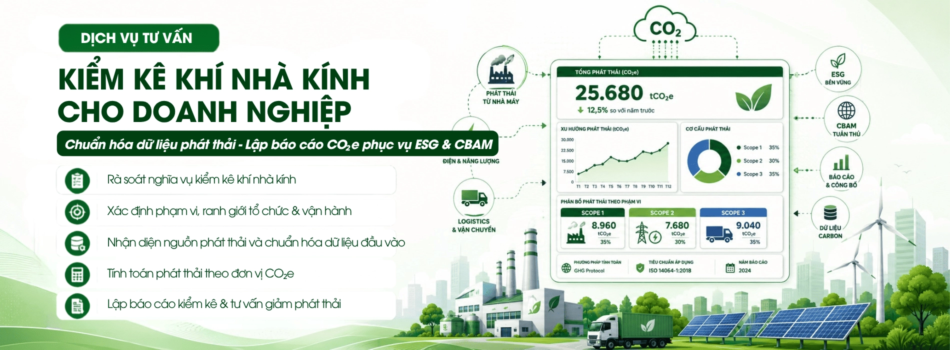 Dịch vụ tư vấn kiểm kê khí nhà kính cho doanh nghiệp