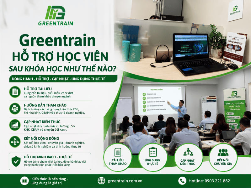 Hình ảnh đại điện
