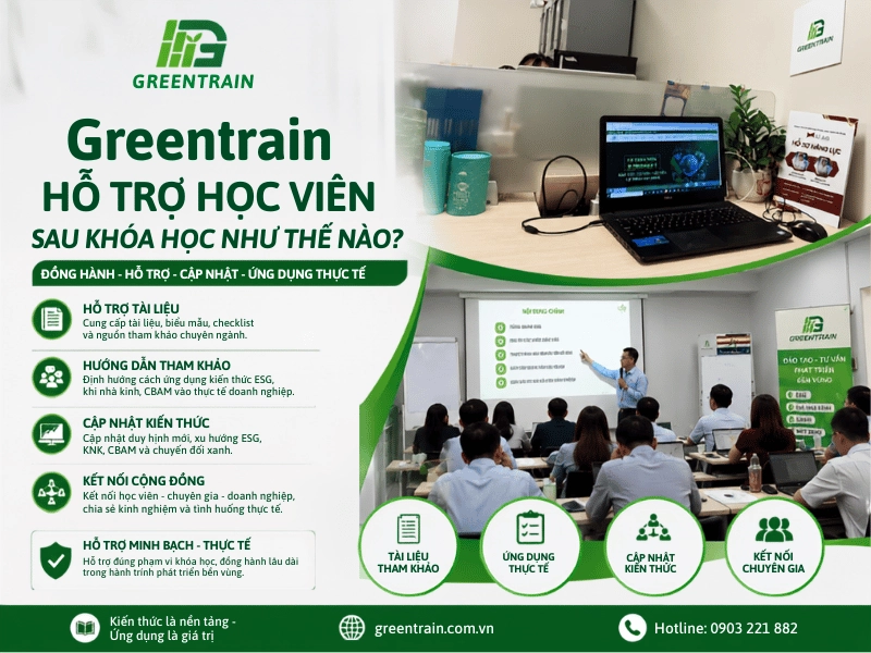 GreenTrain Hỗ Trợ Học Viên Sau Khóa Học Như Thế Nào? từ tài liệu, xử lý tình huống thực tế, kết nối cộng đồng
