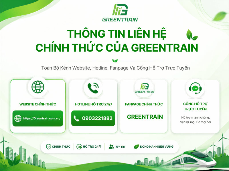 Hình ảnh đại điện