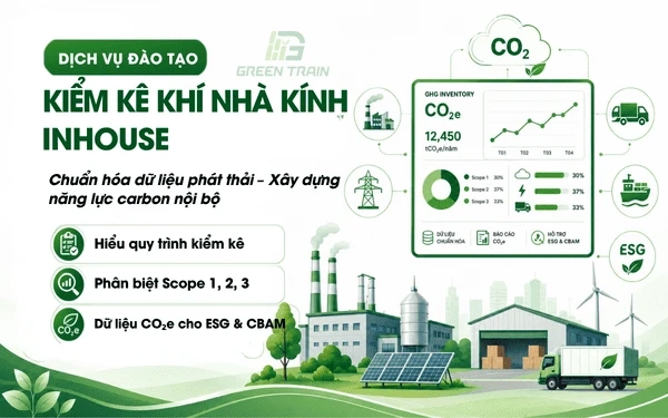 Thumbnail dịch vụ đào tạo kiểm kê khí nhà kính inhouse