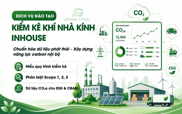 Hình ảnh đại điện