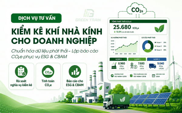 Hình ảnh đại điện