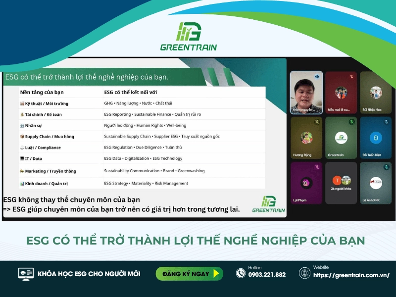 esg trở thành lợi thế nghề nghiệp của bạn