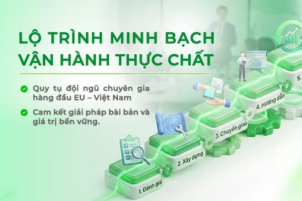 Greentrain - Thực hành xanh theo chuẩn quốc tế
