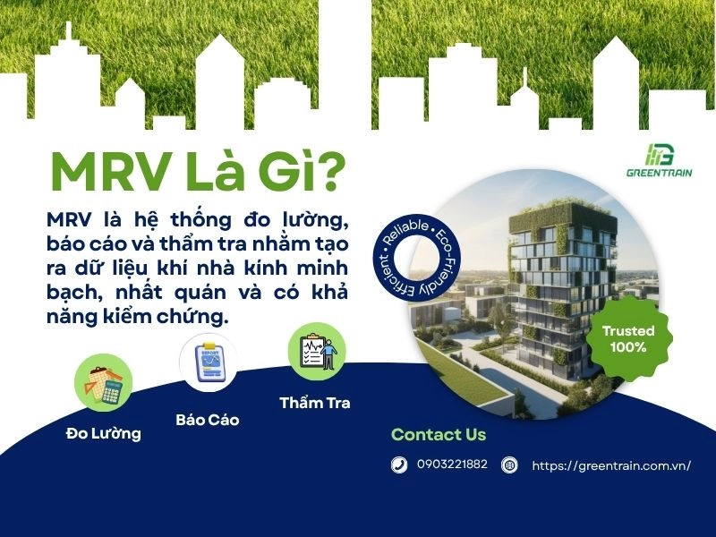 Khái niệm MRV là gì