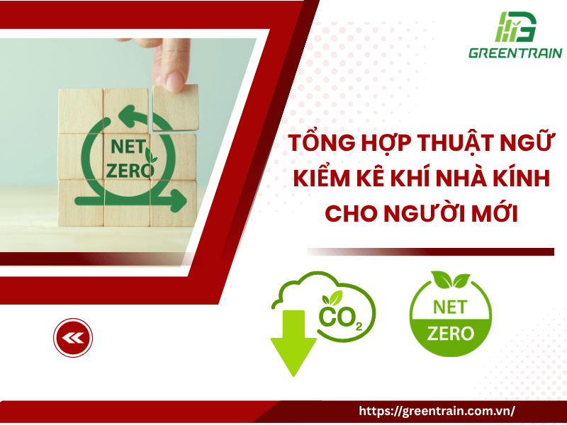 Hình ảnh đại điện