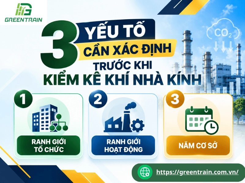 Yếu Tố Doanh Nghiệp Phải Xác Định Trước Khi Tính Phát Thải Khí Nhà Kính